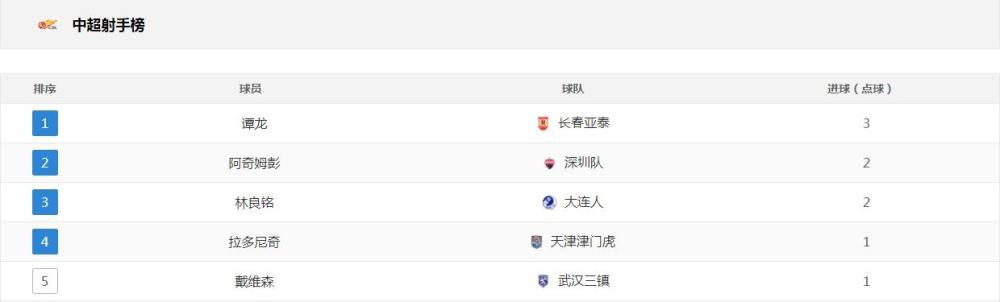伊人久久久久久久久香港