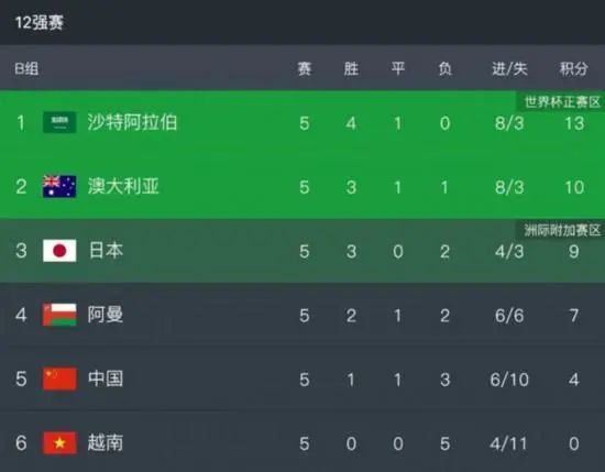 曰韩一级