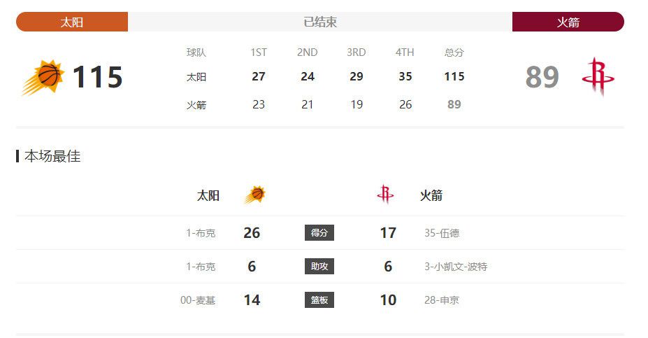 国产精品有码在线观看播放